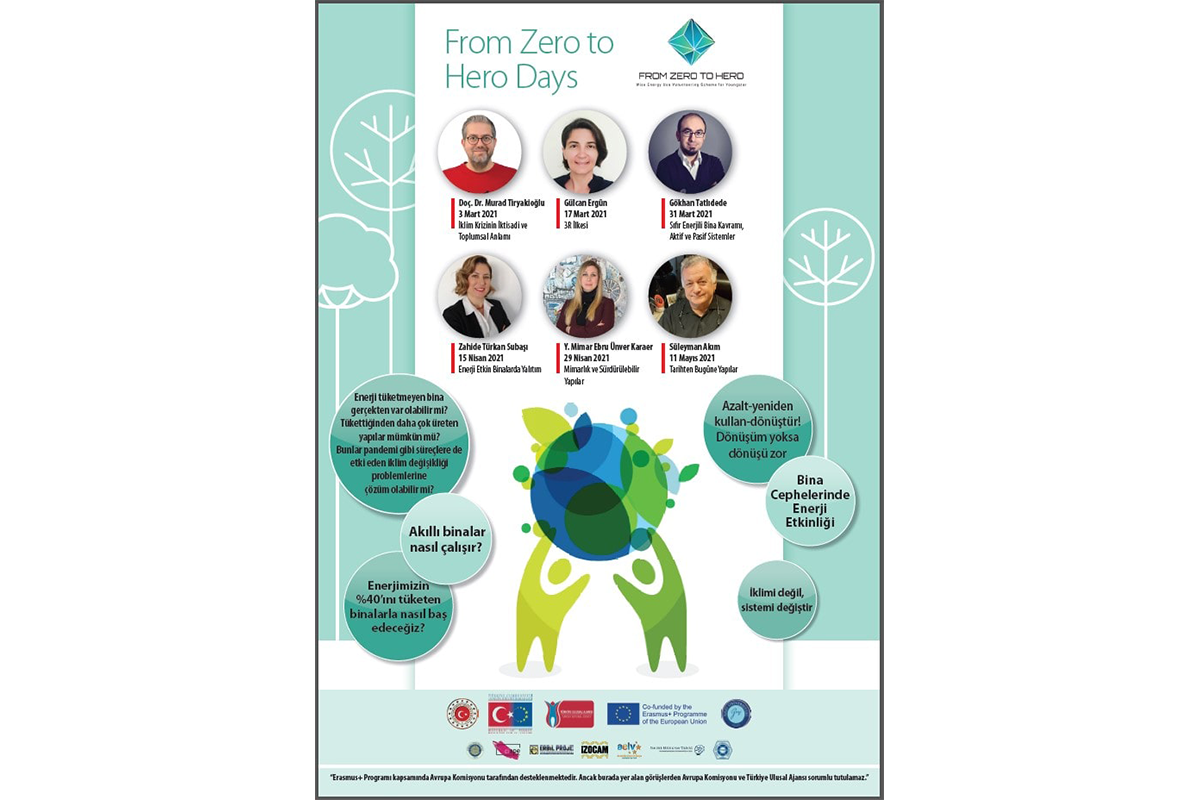 From Zero To Hero Days