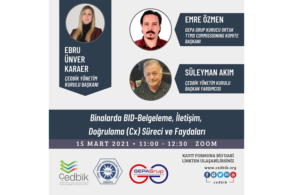 Binalarda BID-Belgeleme, İletişim, Doğrulama Süreci Ve Faydaları