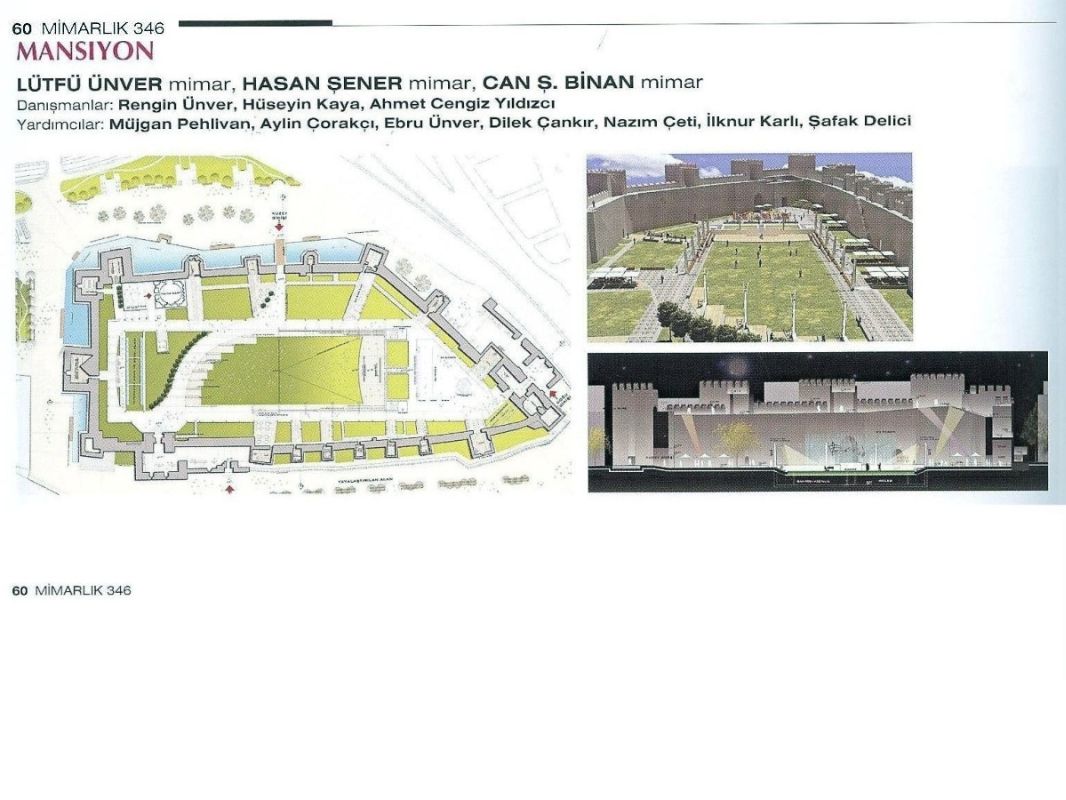 Kayseri İç Kalesinin Kültür | İltay Mimarlık